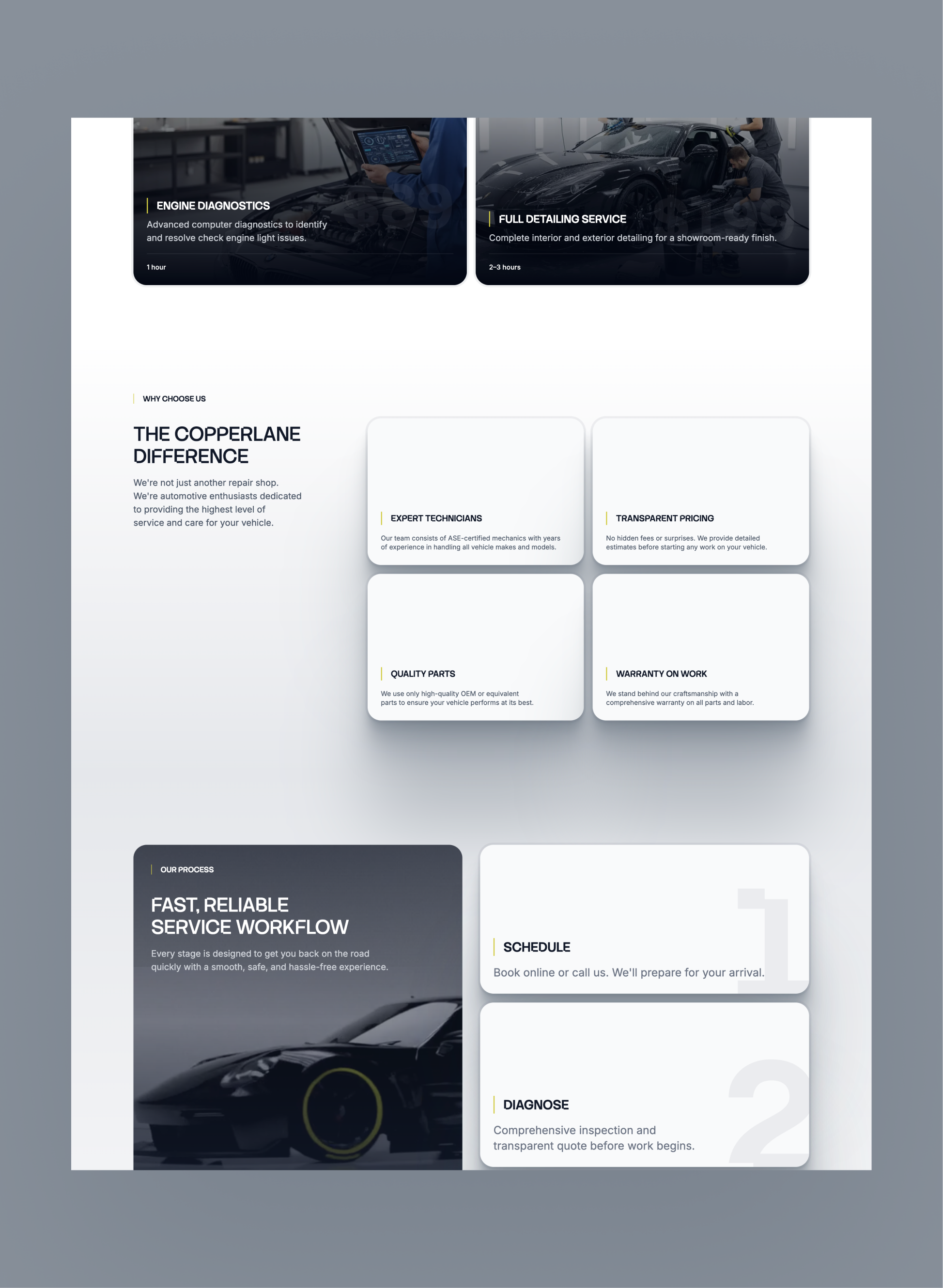 Copperlane pricing and service packages page