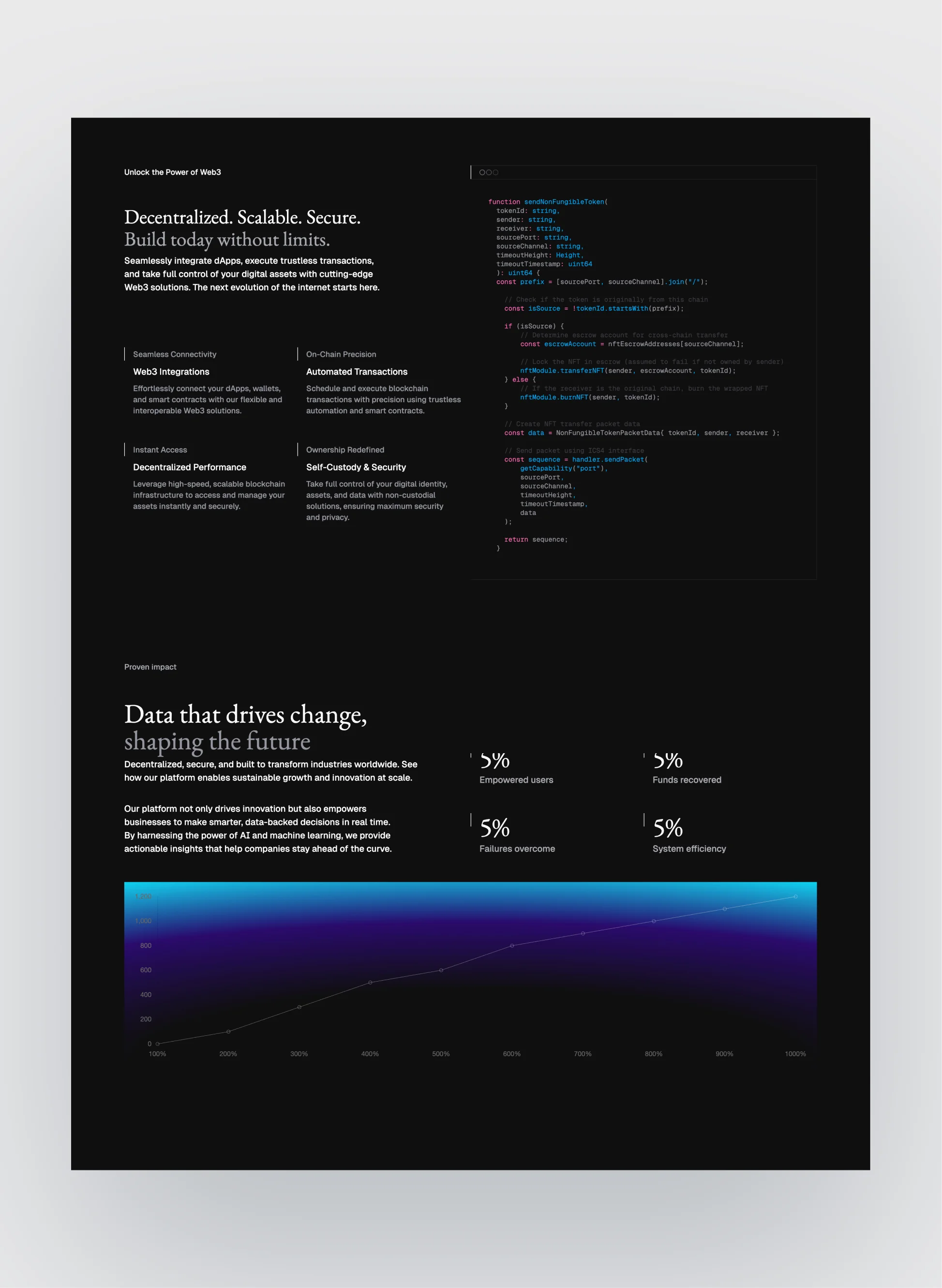 Buio pricing page layout