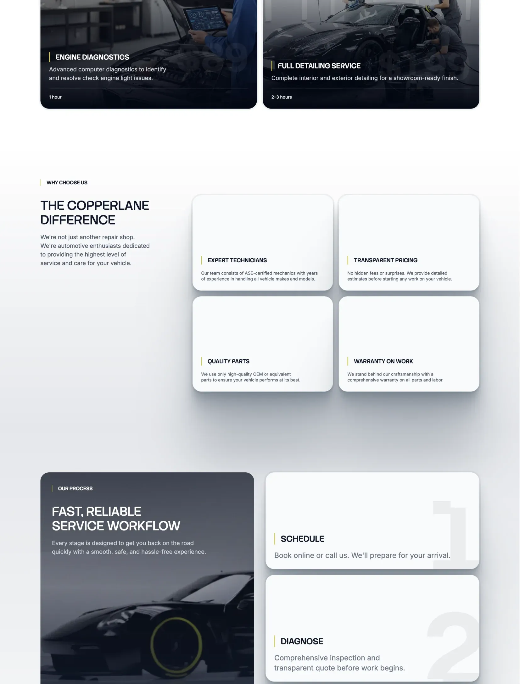Copperlane pricing and service packages page