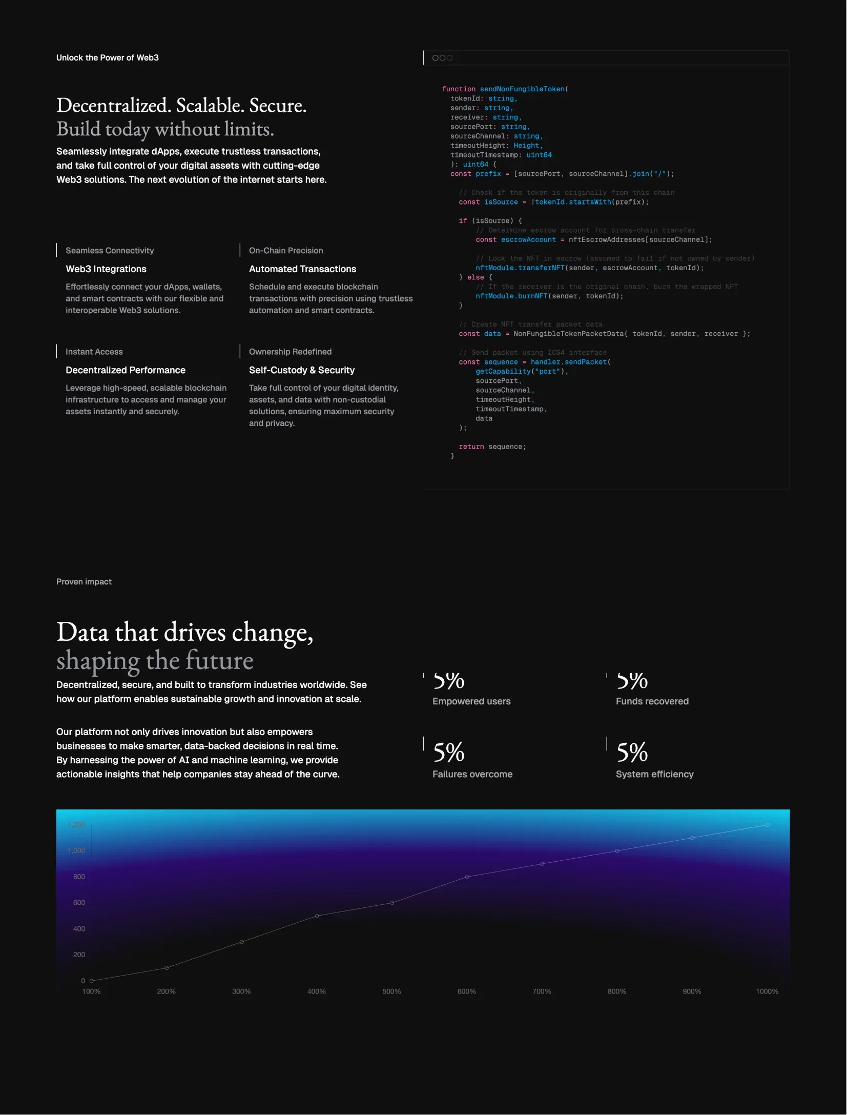 Buio pricing page layout