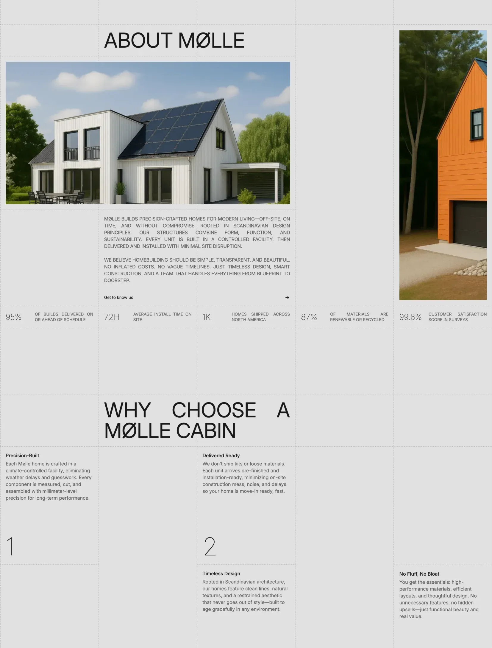 Mølle property listing layout