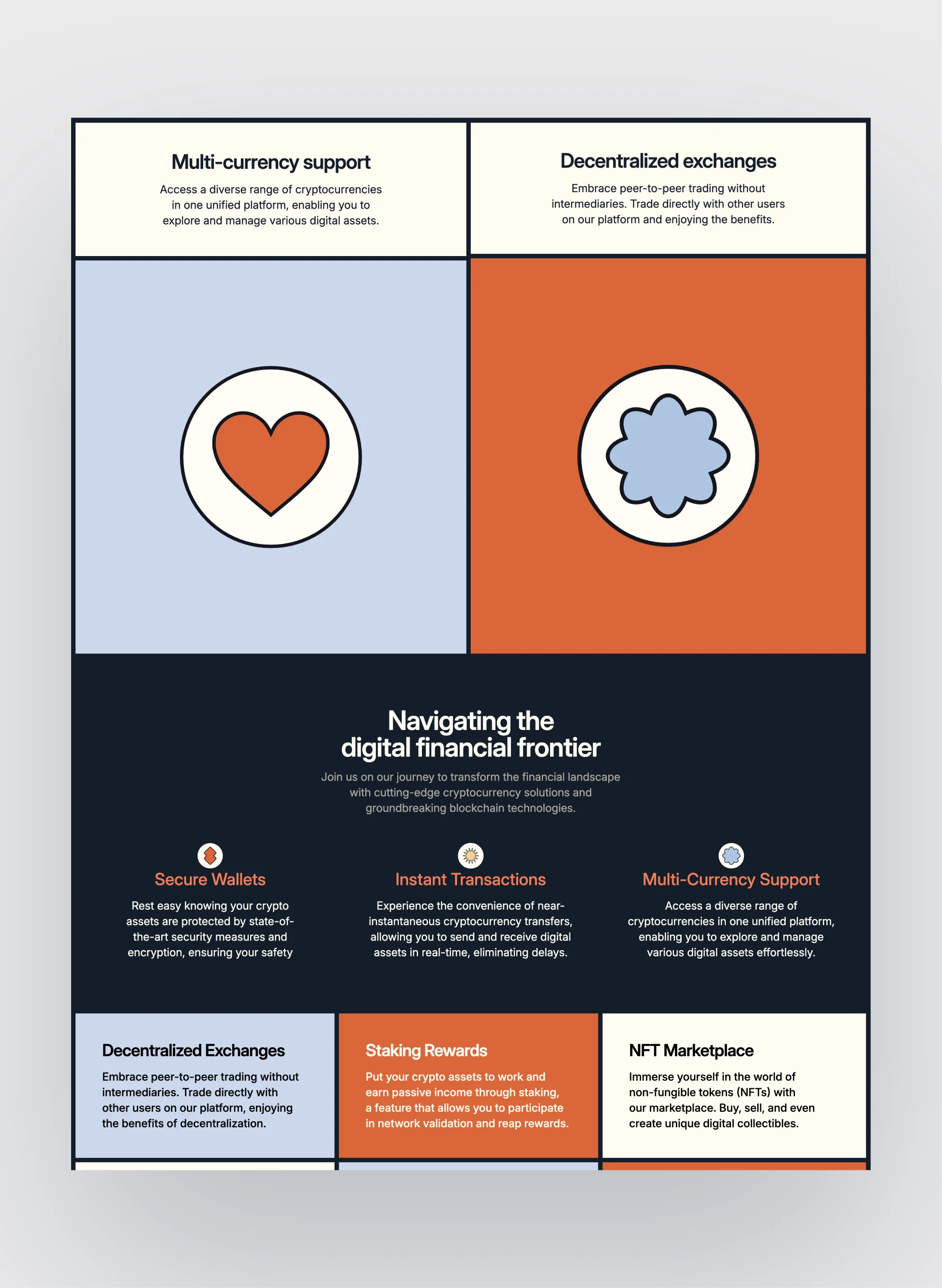 Ella Mae blog layout