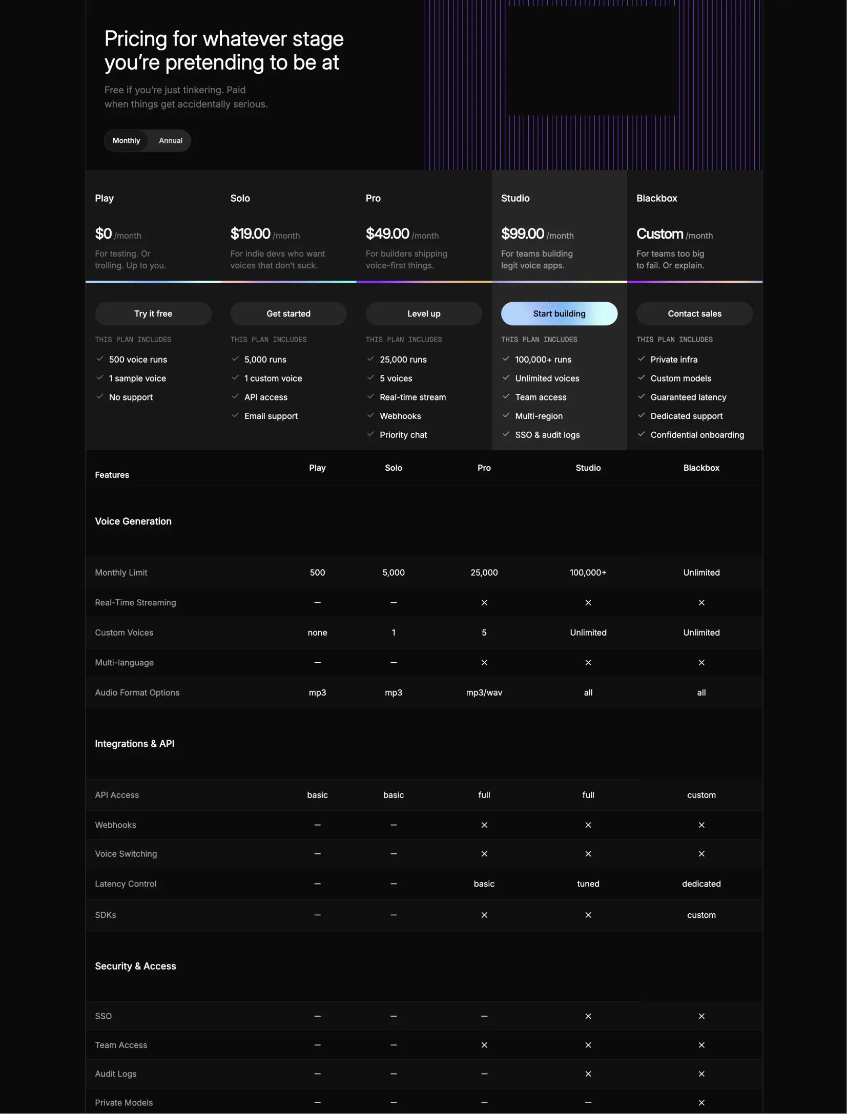 Flabbergasted blog and changelog pages