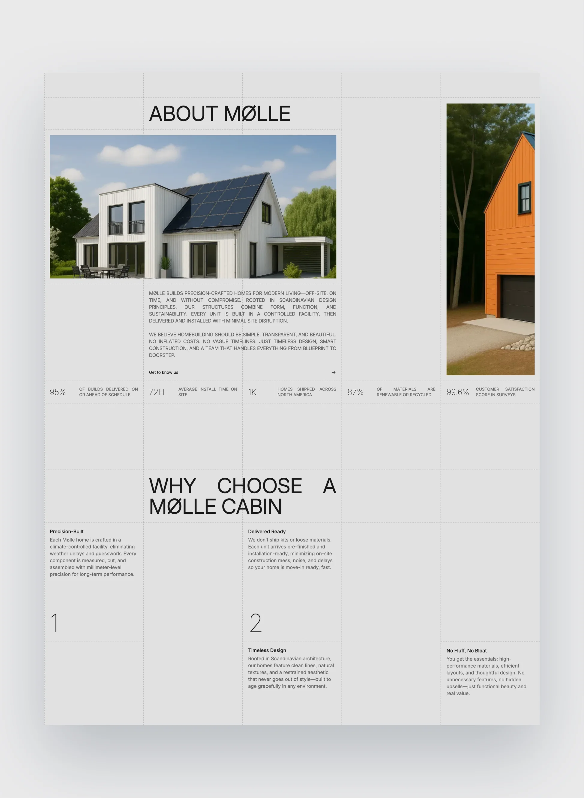 Mølle property listing layout