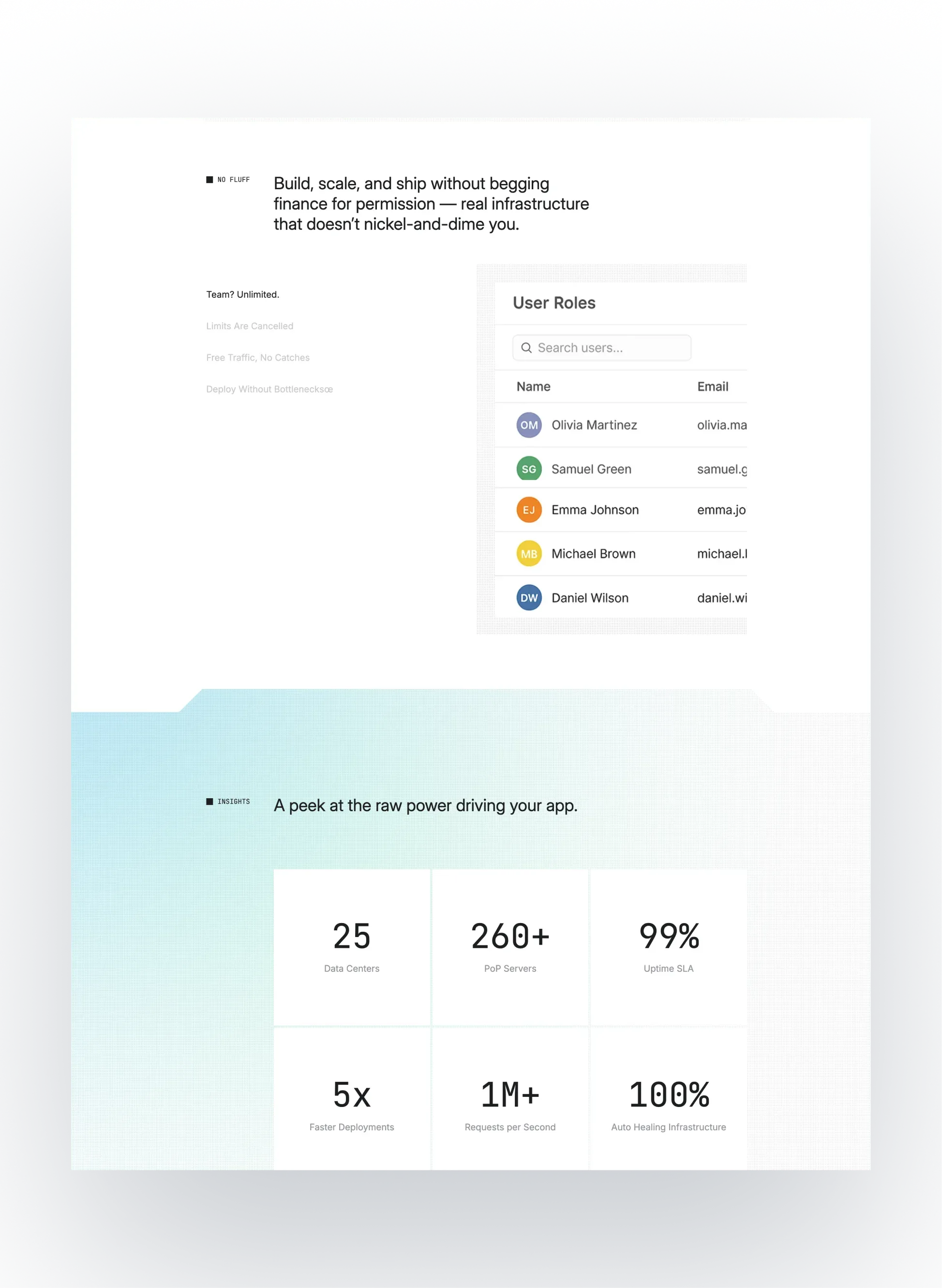 Navy blog layout