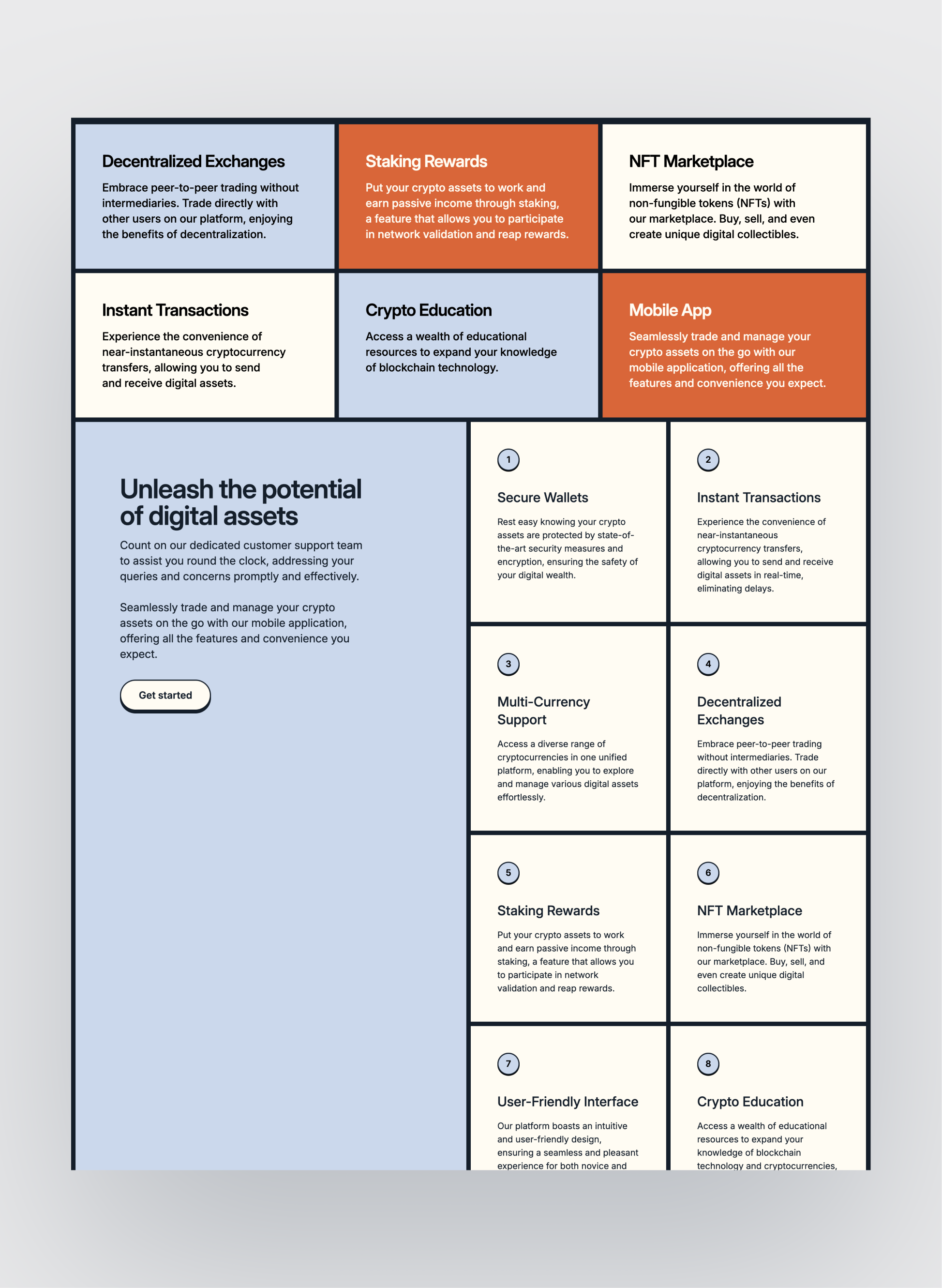 Ella Mae help center layout