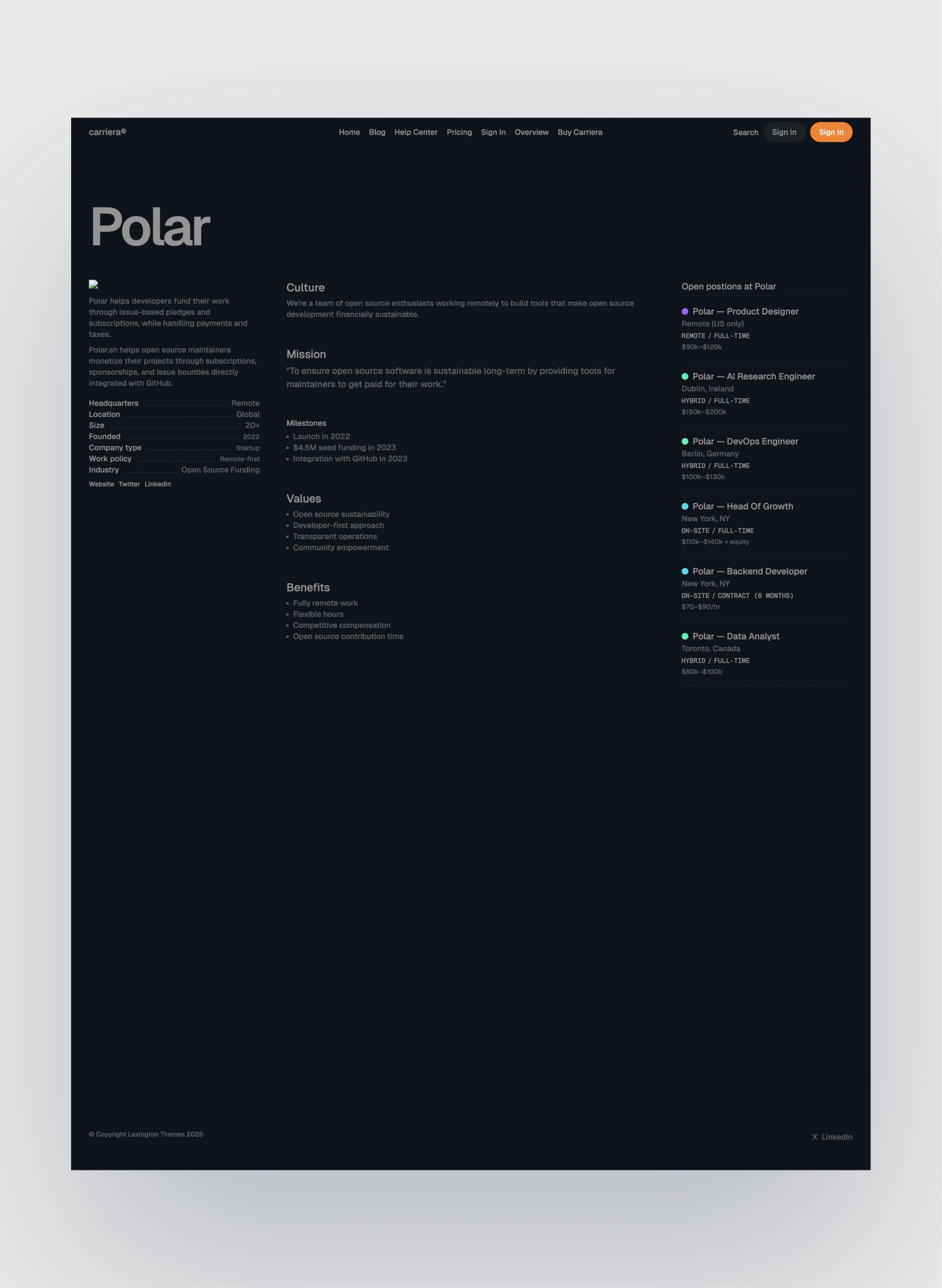 Carriera candidate directory layout