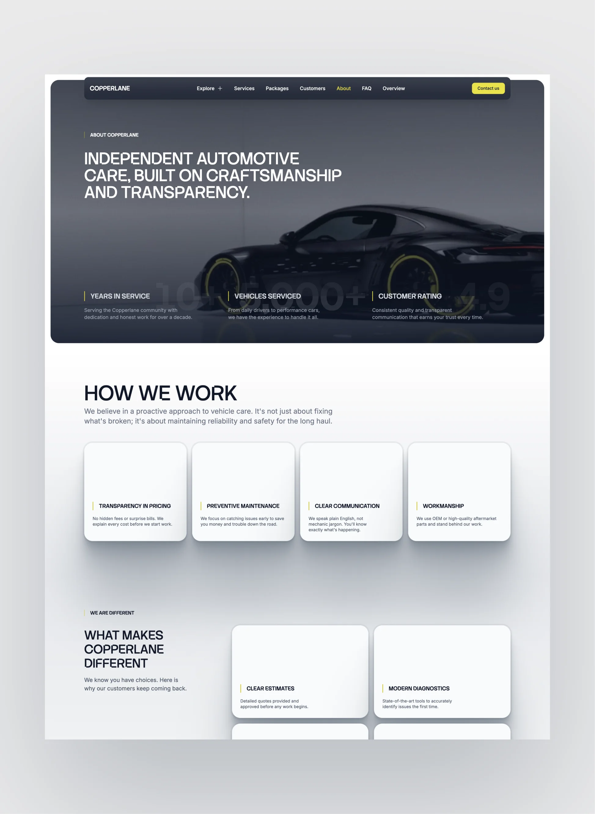 Copperlane customer testimonials and social proof section