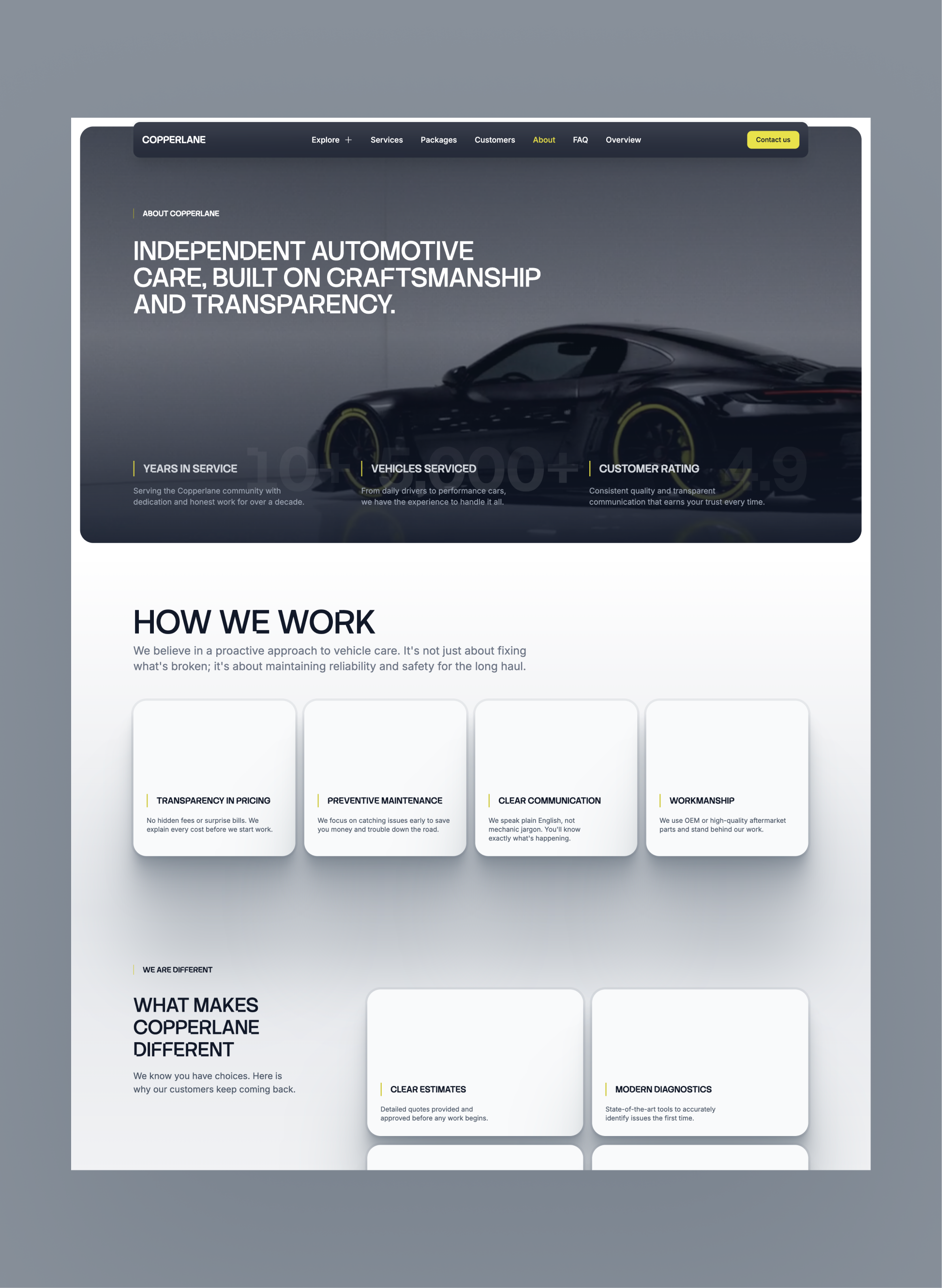 Copperlane customer testimonials and social proof section