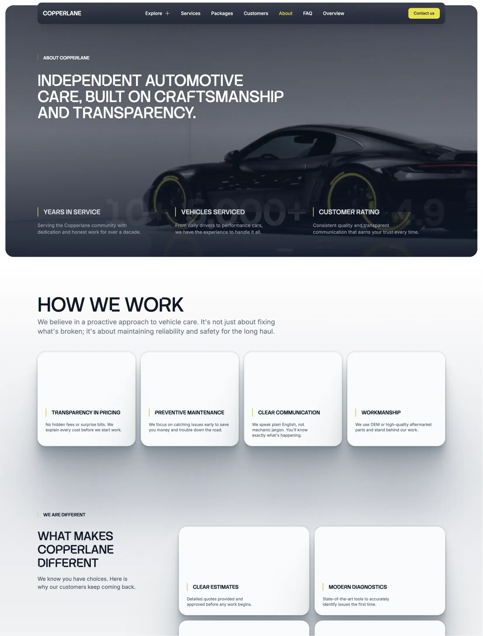 Copperlane customer testimonials and social proof section