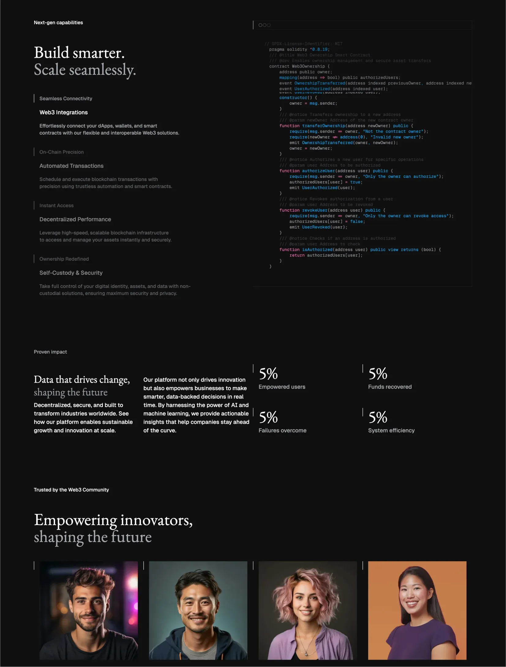 Buio team page