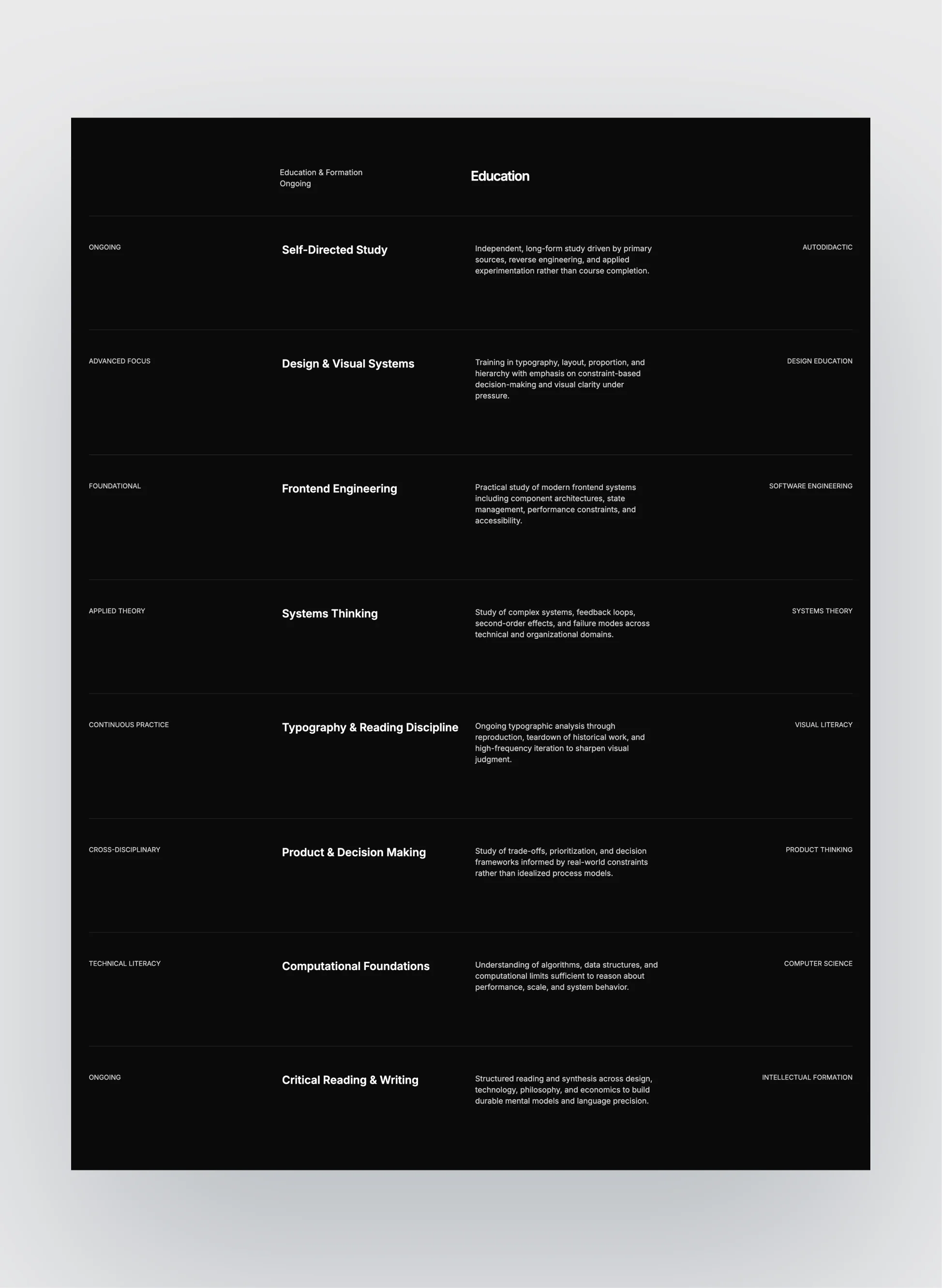 Prima Persona page preview