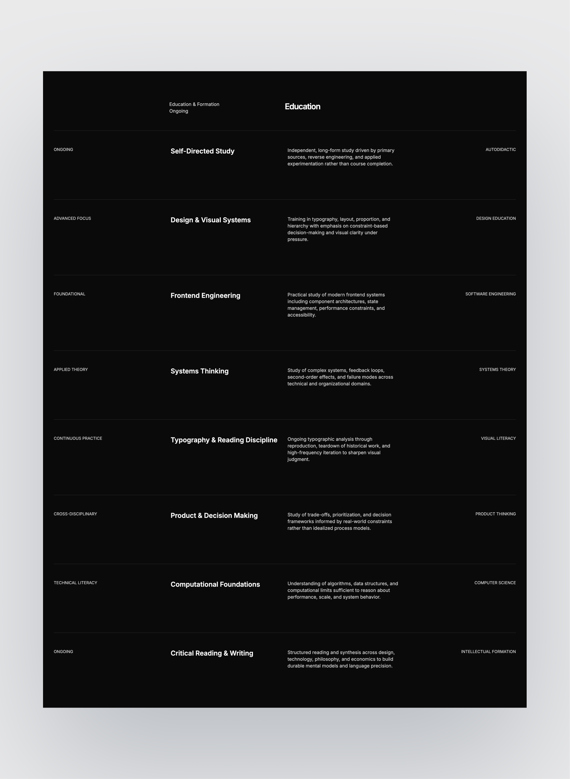 Prima Persona page preview