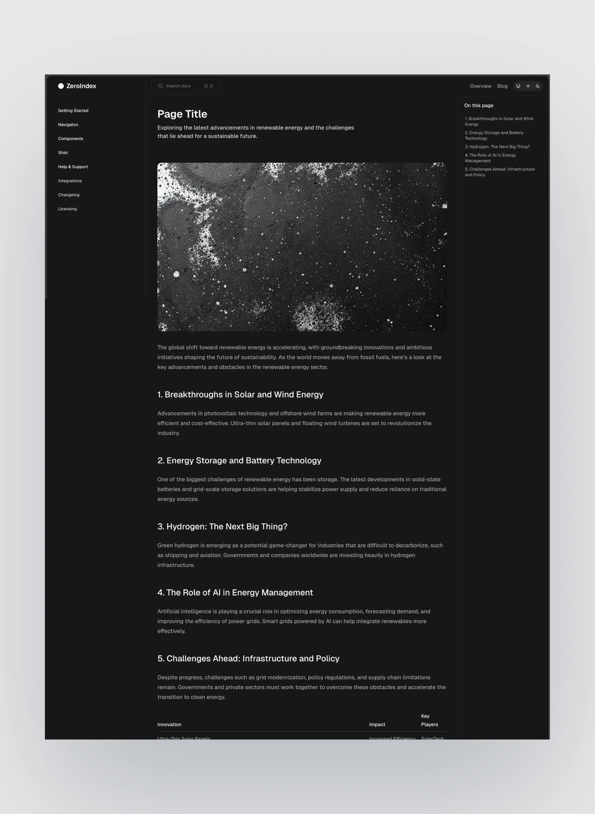 ZeroIndex responsive documentation layout