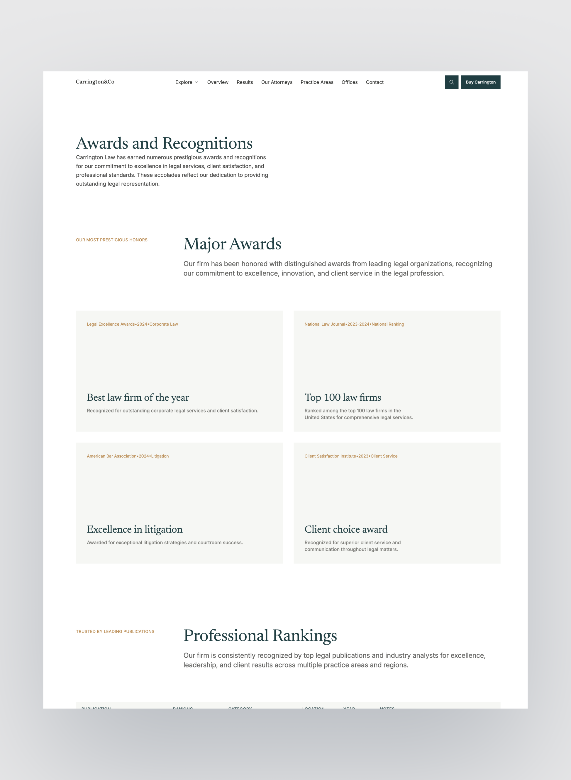 Carrington responsive mobile-friendly design