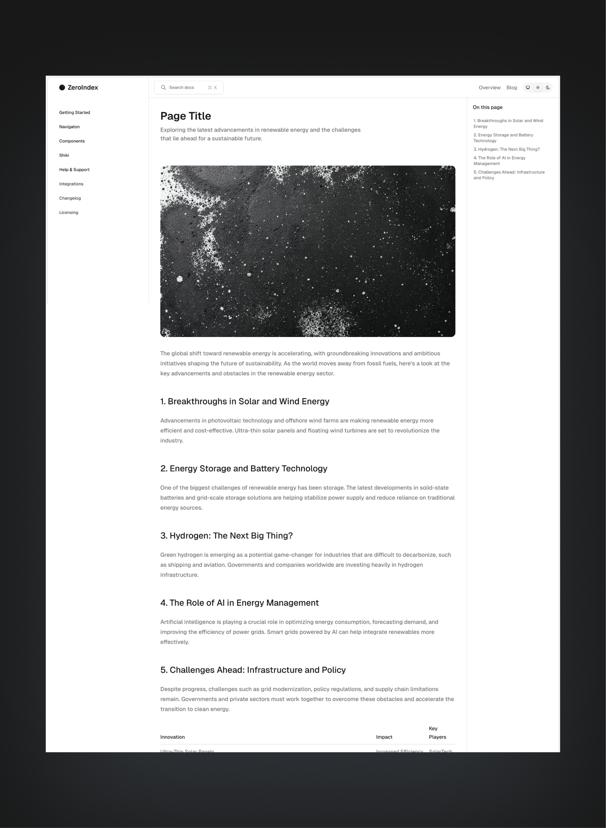 ZeroIndex responsive documentation layout