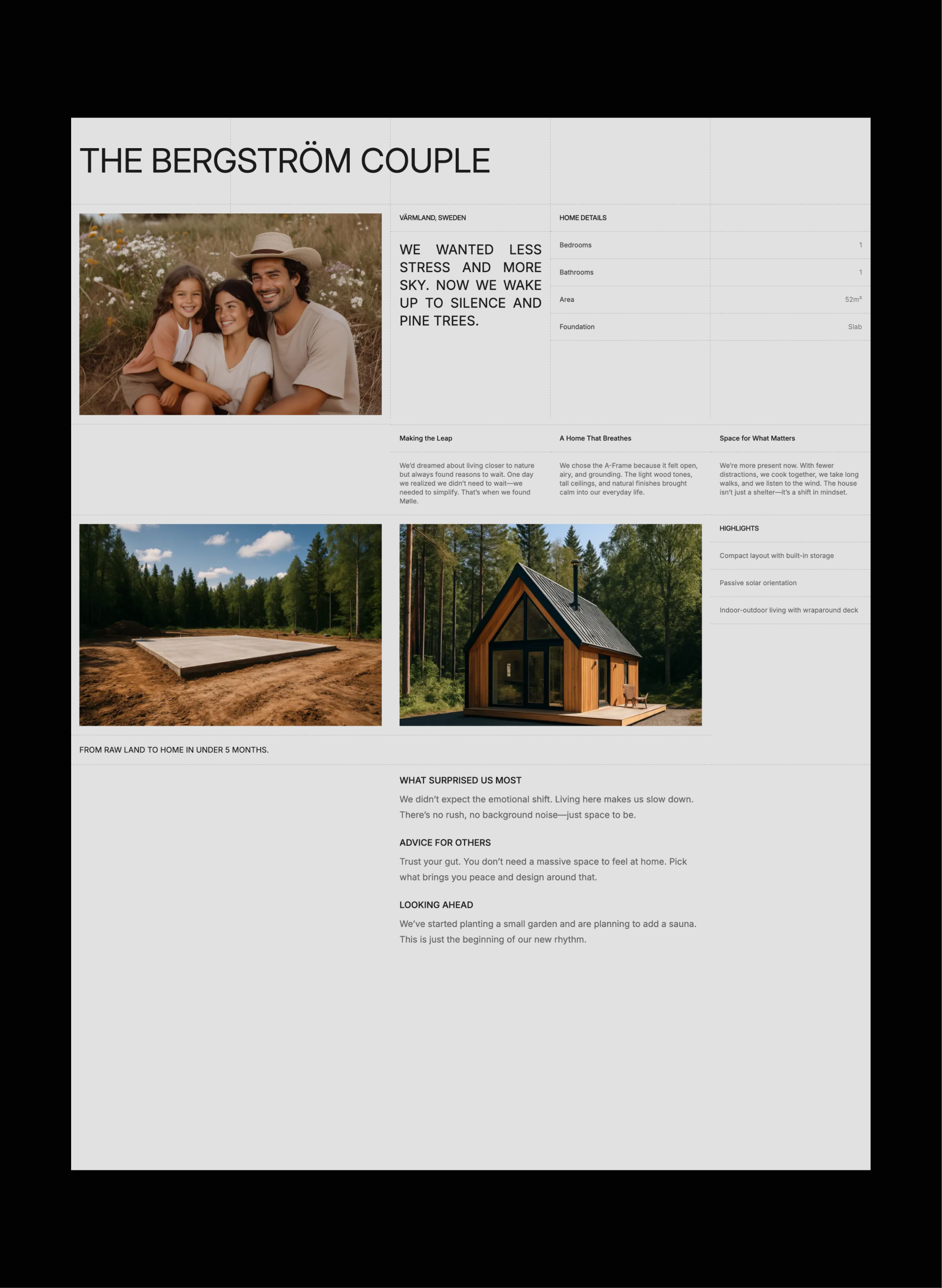 Mølle ecommerce grid layout