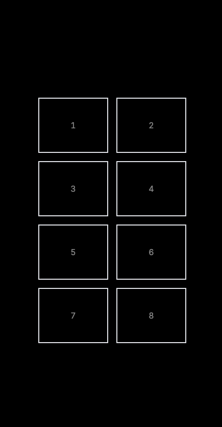 grid on mobile brerakpoint
